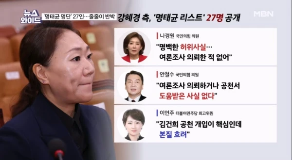 강혜경 폭로이유