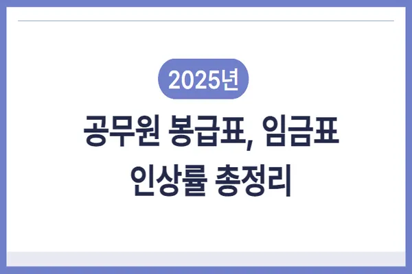 2025 공무원 봉급표